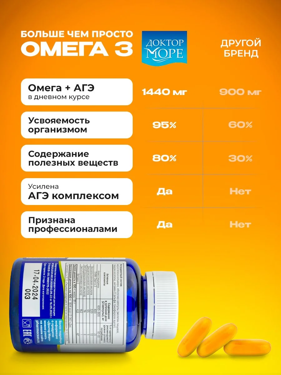 Омега 3 + АГЭ Комплекс Ультра 1000 — 60 капсул по 1 г — фото 2